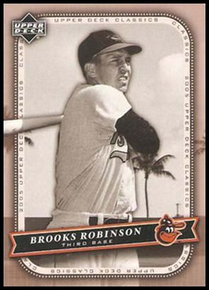 15 Brooks Robinson